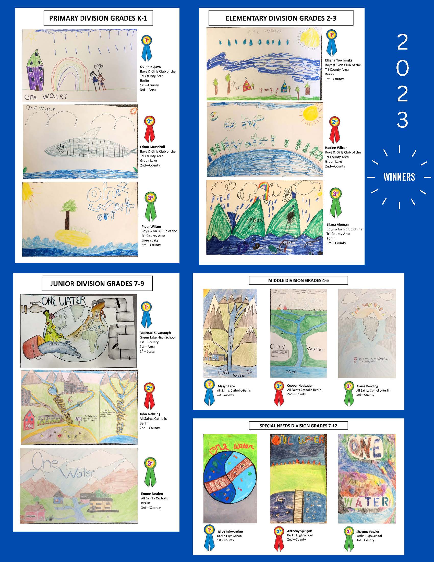 Land Conservation Green Lake County, WI